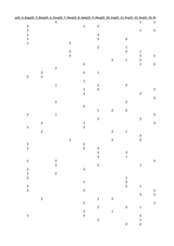 q15_4_Engqa15_5_Empql15_6_Comq15_7_Peeq15_8_Saleq15_9_Finaq15_10_Insqu15_11_Fuqlf15_12_Deqv15_13_Pr